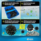 Aquatic Experts 1" Small Bio Balls for Aquariums & Small Ponds – Biological Filter Media for Canister Filters, Sumps & Wet/Dry Systems, Made in USA (1250 Count + Five 10" x 12" Mesh Bags)