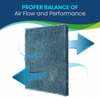 Polyester Washable Fiber Furnace Door Filter for Mobile, Manufactured and Modular Homes (19.5 x 28)
