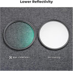 K&F CONCEPT 72mm Black Diffusion 1/4 Filter Mist Cinematic Effect Filter with 18 Multi-Layer Coatings for Video/Vlog/Portrait Photography (K-Series)