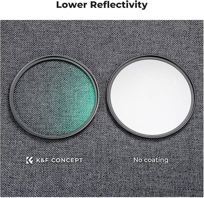 K&F CONCEPT 49mm Black Diffusion 1/4 Filter Mist Cinematic Effect Filter with 18 Multi-Layer Coatings for Video/Vlog/Portrait Photography (K-Series)