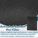 Pangda 4 Pack Activated Carbon Pre Filters Replacement Compatible with Winix Air Purifier Odor Control Part Filter A 115115 Size 21 Compatible with Winix Air Purifier Am90 C535 5300 5500