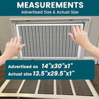 14x30x1 Air Filter-MERV 8, Washable & Reusable Electrostatic Air Filter, AC/HVAC Furnace Filter, Lasts a Lifetime, Permanent Filter, Breathe FresherHome And Office Actual Size:13.5x29.5x0.86Inch