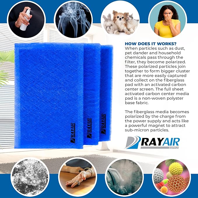 RAYAIR SUPPLY 12x25 Replacement Filter Pads Compatible with Dynamic Air Cleaner (3 Pack) (12x25)