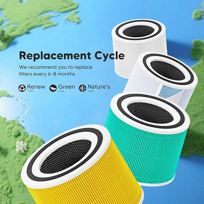 Core 300 Replacement Filter for LEVOIT Core 300, Core 300S and Core 300-P Air Purifier, 3-in-1 H13 True HEPA Filter Replacement, Compared to Part # Core 300-RF, 4 Pack, White