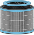 TruSens DuPont Allergy & Flu Filter with True HEPA for Z-2000 TruSens Air Purifier (Medium)