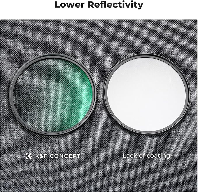 K&F CONCEPT 58mm Black Diffusion 1/4 & 1/8 Filters Kit Mist Cinematic Effect Filters Set with Multi-Layer Coated for Camera Lens - K Series
