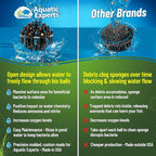 Aquatic Experts 1.5" Large Bio Balls for Ponds – Biological Filter Media for Waterfalls & Outdoor Pond Filters, Treats Up to 330 Gallons (100 Count + 10" x 12" Mesh Bag)