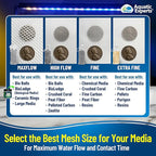 Aquatic Experts High Flow Filter Media Bag - Durable Filter Bags for Fish Tank, Secure Aquarium Media Bag with Drawstring, Media Bags for Aquarium and Pond, High Flow (White), 8” x 12" – 3 Pack