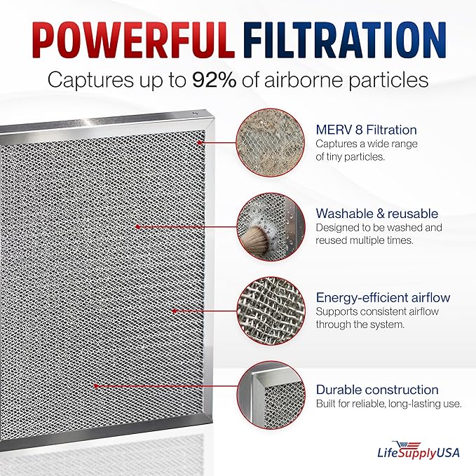 18x20x1 Electrostatic Air Filter, MERV 8, Washable, Reusable Furnace AC/HVAC Filter, Energy Saving, Easy to Clean, Long-Lasting by LifeSupplyUSA