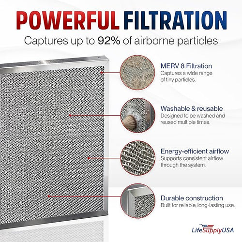 20x20x1 Electrostatic Air Filter, MERV 8, Washable, Reusable Furnace AC/HVAC Filter, Energy Saving, Easy to Clean, Long-Lasting by LifeSupplyUSA