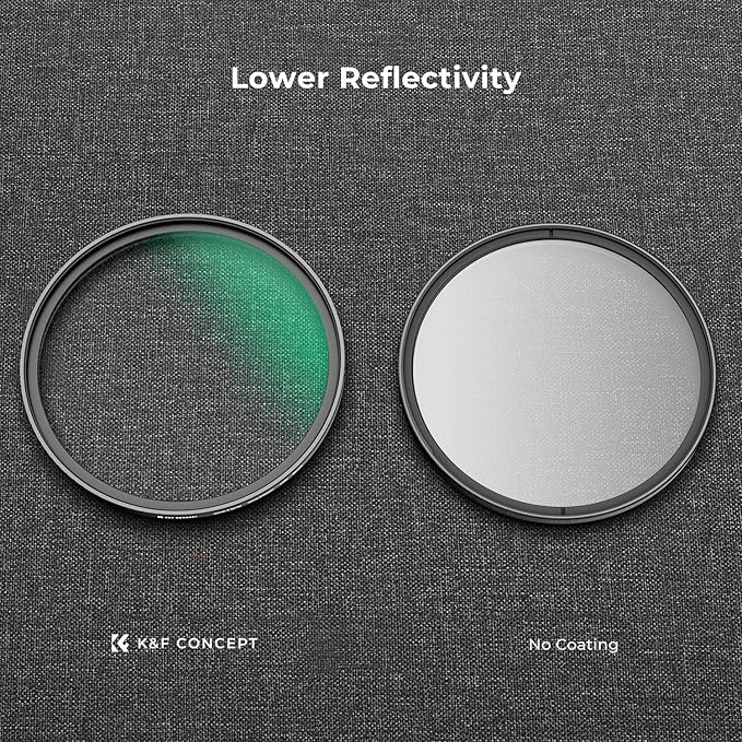 K&F CONCEPT 62mm White Mist 1/4 Filter, 18 Multi-Layer Coatings Dreamy Soft White Diffusion Filter with Cleaning Cloths for Portrait/Video/Vlog Photography
