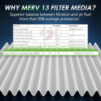 Certifed MERV 13 Cabin Air Filter with Activated Carbon, CF11854 for Nissan Rogue (2014-2020), Rogue Sport (2017-2022), Qashqai (2017-2022).