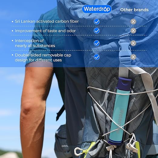 Waterdrop Gravity Water Filter Straw, Camping Water Filtration System, Water Purifier Survival for Travel, Backpacking and Emergency Preparedness, 0.1 Micron, 4 Pack, Light Blue