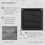 Vent Systems 4.5" x 4.5" Inch (Opening Dimensions) - Pack of 5 - Plastic Black Soffit Vent Cover - Flat Square Air Vent Grille - Air Vent Deflector - HVAC 5.9" x 5.9" Inch (Overall Dimensions)