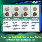 Aquatic Experts Extra Fine Aquarium Media Bag, Durable Drawstring Bags for Fish Tank Filters,150 Micron Mesh, (Extra Fine, 8" x 12" - 3 Pack)