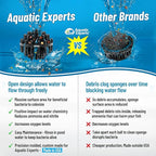 Aquatic Experts 1" Small Bio Balls for Aquariums & Small Ponds – Biological Filter Media for Canister Filters, Sumps & Wet/Dry Systems, Made in USA (250 Count + 10" x 12" Mesh Bag)
