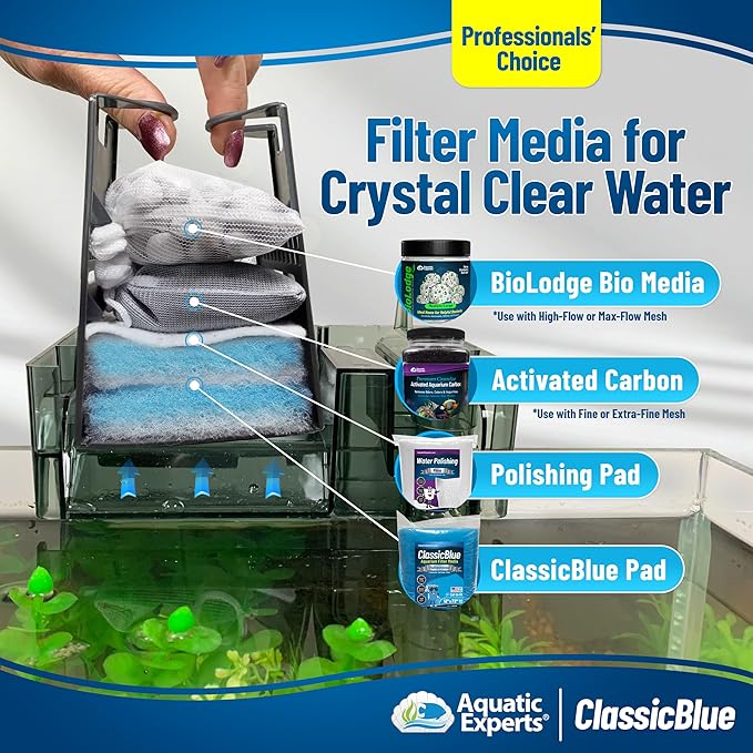 Aquatic Experts Classic Bonded Aquarium Filter Pad -18 Inches by 12 Feet by .75 Inch - Blue and White Aquarium Filter Media Roll Bulk Can Be Cut to Fit Most Filters, Made in USA (18" x 12 Feet)