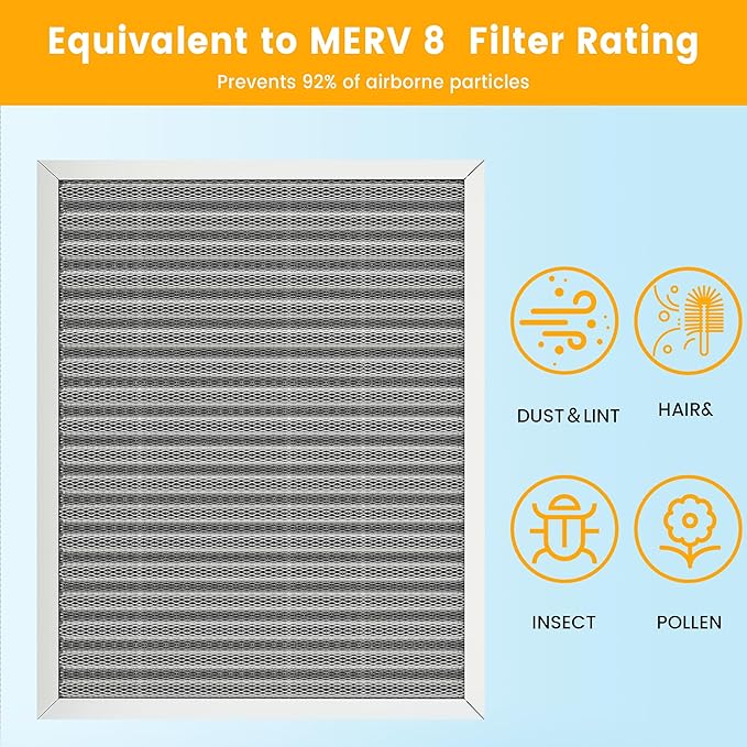 14x30x1 HVAC Furnace Air Filter, Lasts a Lifetime, Washable, the Last HVAC Filter You Will Ever Buy, Breathe Safely at Home or in the Office,Merv 8(Actual Size:13.5x29.5x0.82 Inch)