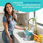 HOMEWATER 10-Cup Pitcher Filter (Teal) – BPA-Free, High-Capacity 2.4L Pitcher with Fast-Flow Carbon Filter, Wide Mouth for Easy Pouring, Removable Filter Replacement, Locking Lid, and Dishwasher-Safe