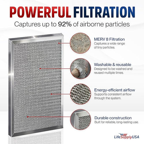 20x24x1 Electrostatic Air Filter, MERV 8, Washable, Reusable Furnace AC/HVAC Filter, Energy Saving, Easy to Clean, Long-Lasting by LifeSupplyUSA