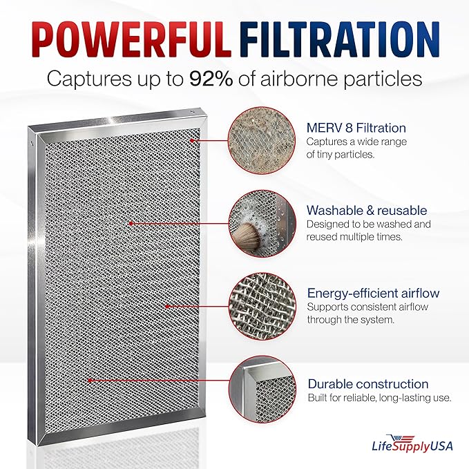 16x24x1 Electrostatic Air Filter, MERV 8, Washable, Reusable Furnace AC/HVAC Filter, Energy Saving, Easy to Clean, Long-Lasting by LifeSupplyUSA