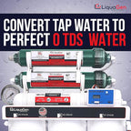 LiquaGen - 6 Stage Reverse Osmosis + Deionization Water Filtration System- 100 GPD w/Pressure Gauge & TDS Meter | Under Sink Water Filter Machine for Aquarium Water Purification