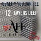 Air Filter Factory Grease Filter PFILB002MRFO Replacement For Sharp Microwave 12-Layer Aluminum Grease Filters 2-Pack
