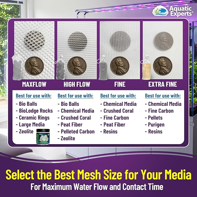 Aquatic Experts Fine Aquarium Media Bag, Durable Drawstring Bags for Fish Tank Filters, 450 Micron Mesh, (Fine, 3"x 8" - 4 Pack)