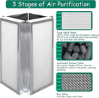 Replacement Filter, Compatible with 50 Air Purifier, 3-in-1 H13 True HEPA Filter
