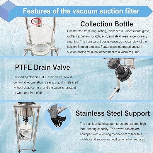 50L Vacuum Filtration System, Negative Pressure Suction Filter with Stainless Steel Buchner Funnel & Glass Filter Flask, Discharge Valve & Brake Casters, for Lab Chemical Industrial Use