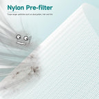 1 Pack Replacement Filter Compatible with Hynik Alviera HH001 Air Cleaner Purifier,3 Stages Filtration of Premium Filter, Activated Carbon and pre-Filter with Extra 4 Pieces Aroma Pads