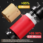 TAILONZ PNEUMATIC 1/4 Inch NPT 0-150 PSI Red Industrial Grade 4 Stage Air Drying System, Double Particulate Filter, Coalescing Filte,Desiccant Dryer and Air Regulator Manual Drainage
