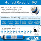 AMI Reverse Osmosis Filter & Membrane Replacement | 1 Year Supply | 50 GPD Membrane with Pre & Post Filter | for 5 Stage Water Filtration Systems