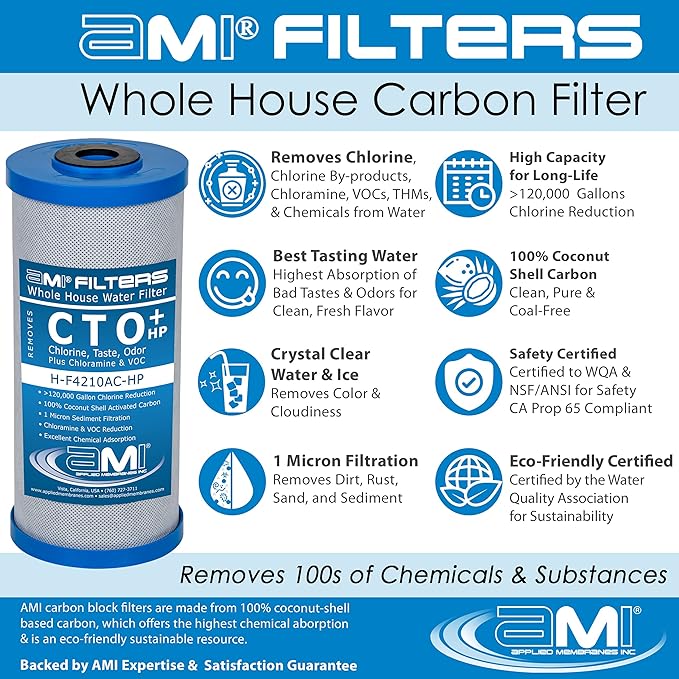APPLIED MEMBRANES INC. Whole House Water Filter Replacement Filter Cartridge Set | 2 Stage 4.5” x 10” Sediment and Carbon Block Filters | Fits 10-inch Housings