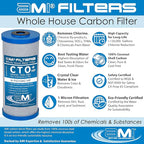 APPLIED MEMBRANES INC. Whole House Water Filter Replacement Filter Cartridge Set for Iron Reduction | 2 Stage 4.5” x 10” Carbon & Iron Filters | Fits 10-inch Housings