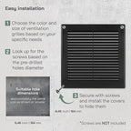 Vent Systems 6" x 6" Inch (Opening Dimensions) - Pack of 10 - Plastic Black Soffit Vent Cover - Flat Square Air Vent Grille - Air Vent Deflector - HVAC 8" x 8" Inch (Overall Dimensions)