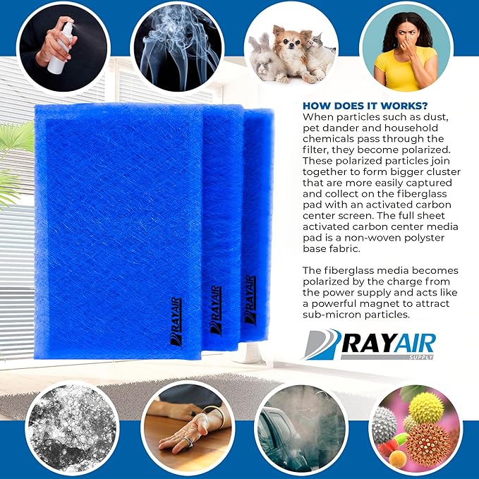 RayAir Supply 20x25 Replacement Filter Pads Compatible with Dynamic Air Cleaner 20X25 Refill (3 Pack), Made in USA