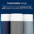 BLUEAIR Air Purifiers for Bedroom Small Room Air Purifiers for Home Air Purifiers for Pets Allergies Air Cleaner, HEPASilent Virus Air Purifier for Dust Baby Air Purifier for Nursery Blue Pure 511