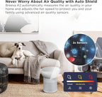 TCL Breeva A2 Smart Air Purifier with 4-Stage Clean, True HEPA (H13), Removes 99.97% of Dust/Bacteria/Odors & More, App & Voice Control, Auto Shield, Quiet, White (A215W)