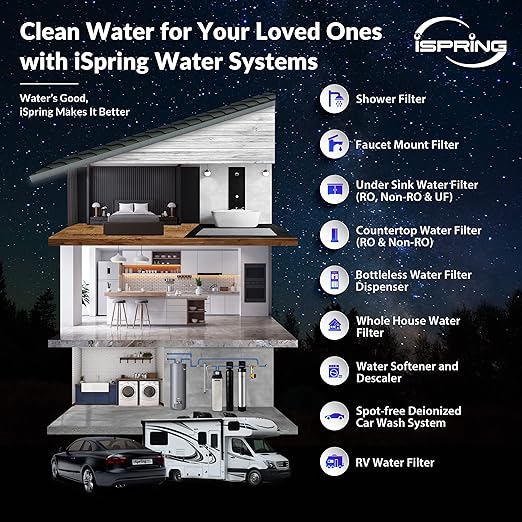 iSpring WGB22B-PB 2-Stage Whole House Water Filter System with 20" x 4.5" Sediment, Carbon, and Lead Reducing Water Filters, Model: WGB22B-PB