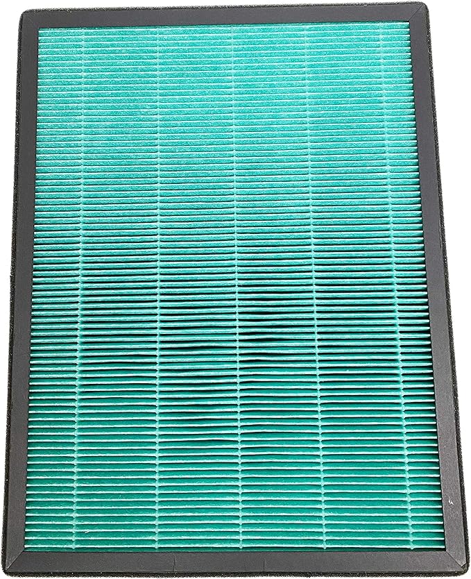 Nispira Filter Replacement for Rabbit BioGS 2.0 Ultra Quiet Air Purifier Model SPA-550A and SPA-625A True HEPA Activated Carbon Pre Filter Kit Set, 3 Packs